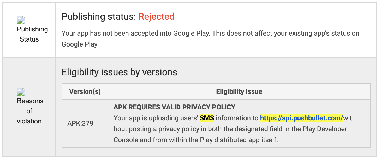 New Google Play Store Policy is about to make a massive change that'll  affect millions of apps